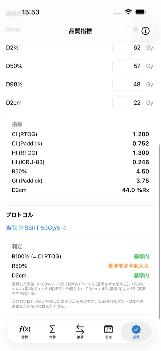 自施設の基準による判定。基準内、基準をやや超える、という段階名で表示されている